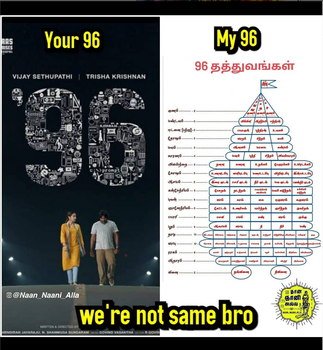 We’re not same bro! 1