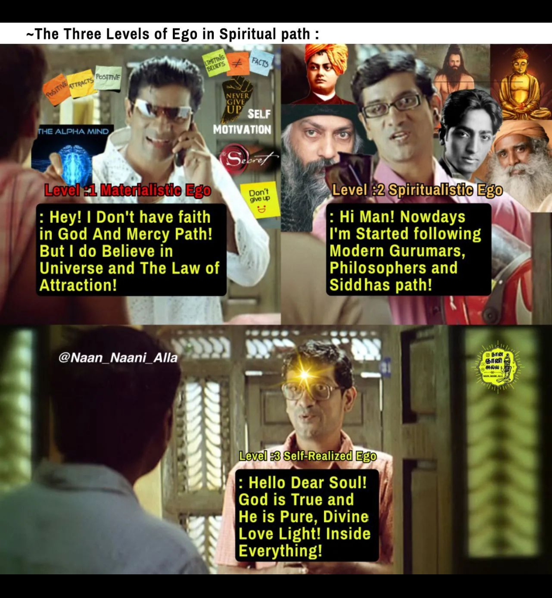 3 Level of Spiritual People 1